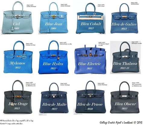 blue ocean hermes|Hermes blue fashion.